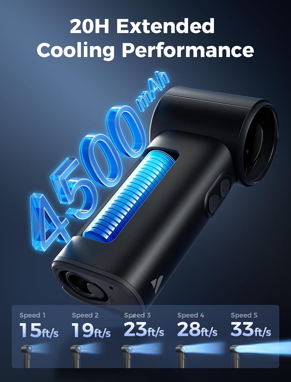 Aecooly PM02 Dijital LED Göstergeli Mist Chill Özellikli 5 Kademeli Portatif Soğutucu El Fanı Beyaz